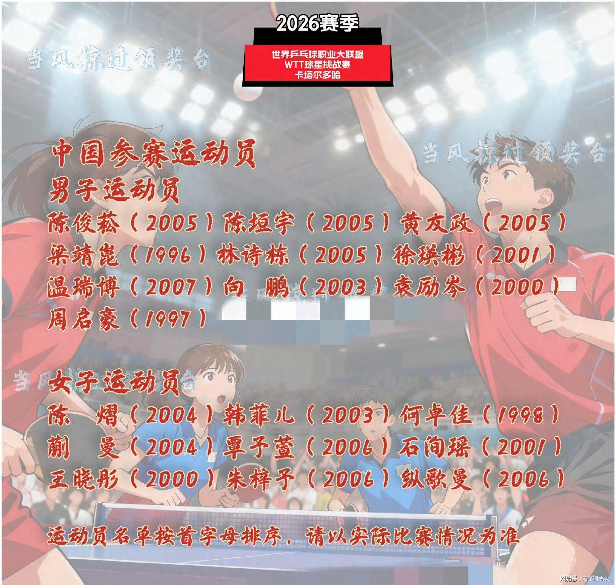 WTT多哈球星挑战赛：国乒女队无人进决赛，孙颖莎不可或缺