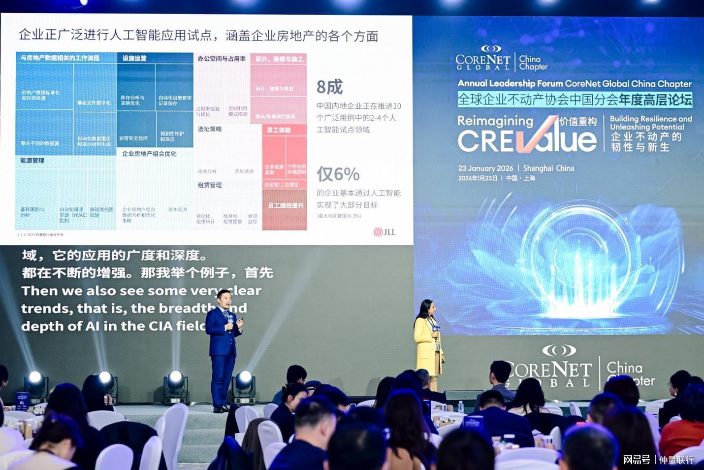 剖析企业不动产AI落地的真实图景与价值回报