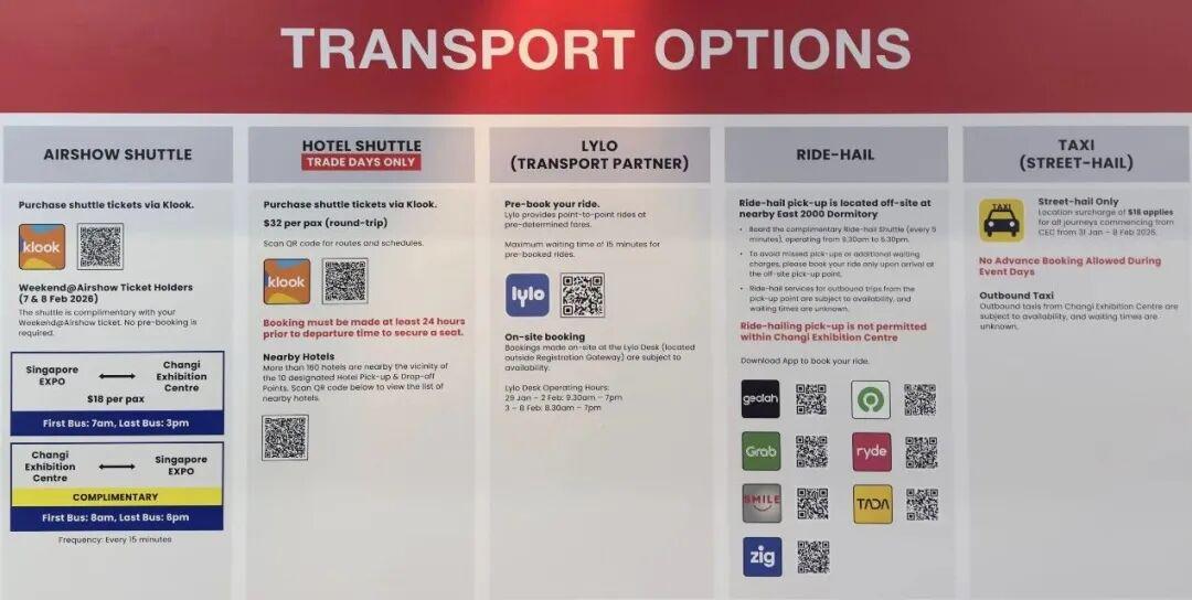 ▲更多交通方式请查看大图