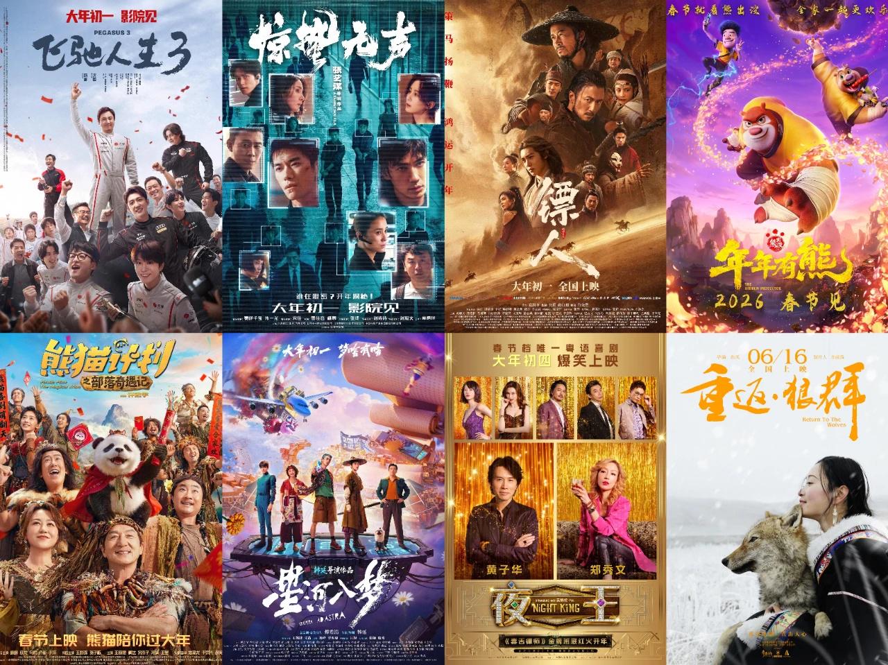 运河关注｜春节档电影总票房57.52亿元收官！大运河沿线省市贡献了多少？