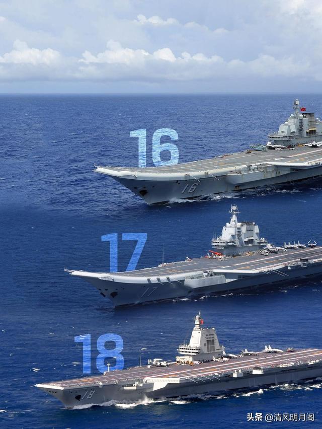 重磅官宣！福建舰正式入列，中国三航母时代震撼来临！