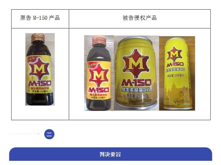 泰国“M-150”成功以有一定影响的商业标识对抗专业商标狩猎主体