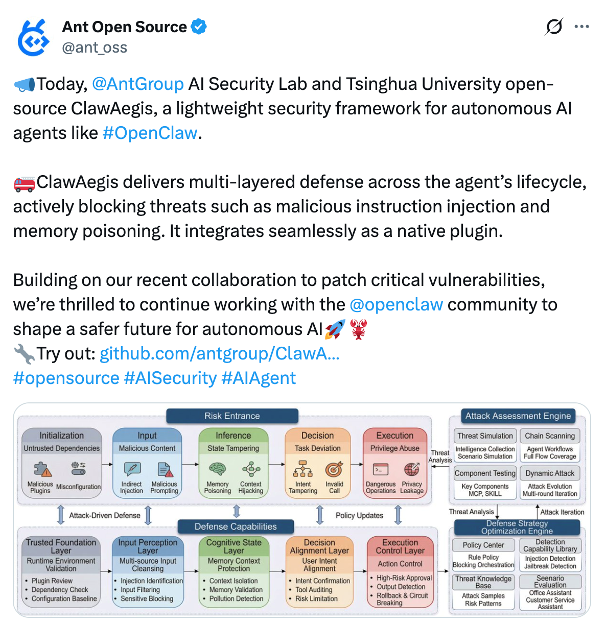蚂蚁AI安全实验室开源ClawAegis，破解OpenClaw类智能体安全难题