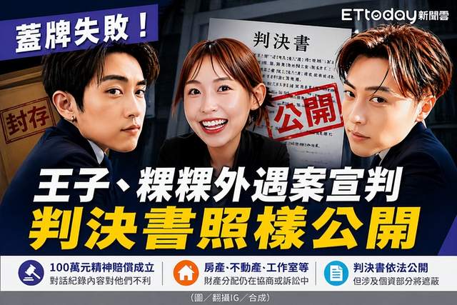 不准盖牌！粿王不伦恋宣判法院：判决书公开，但遮身份