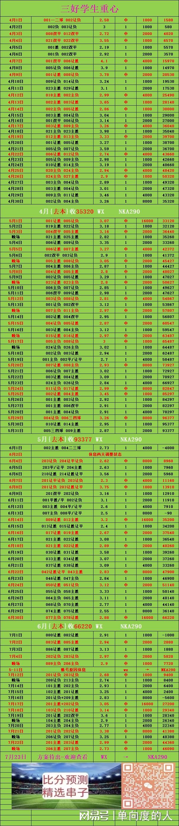 哈马比对阵安德莱赫特 比分分析