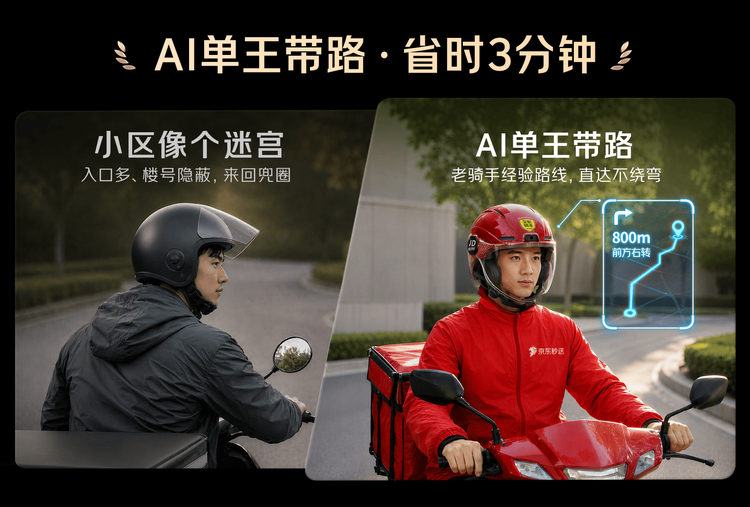 全流程语音操控，把双手还给车把