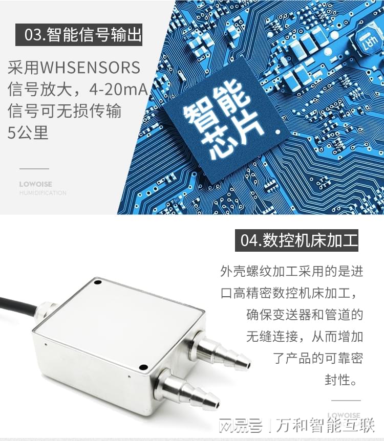 东方万和仪表wh201风压传感器变送器
