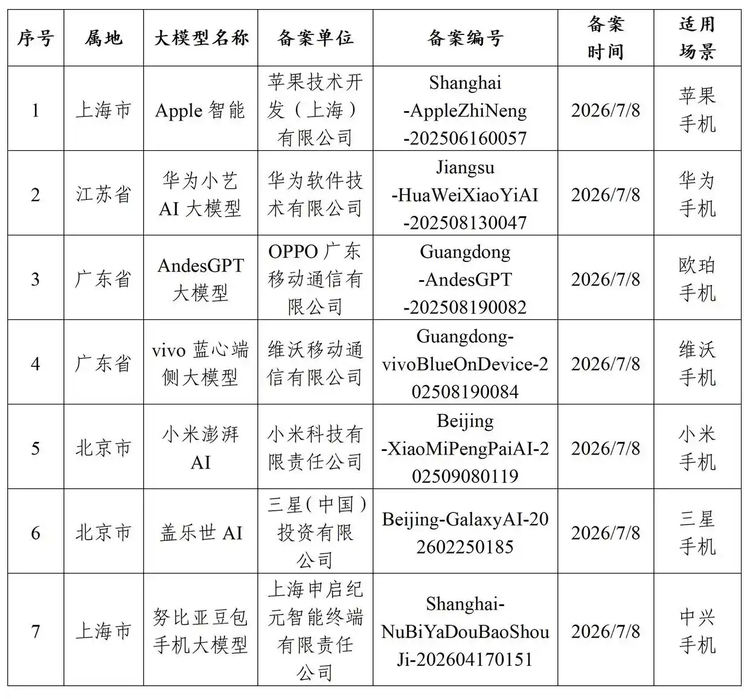  图源：网络