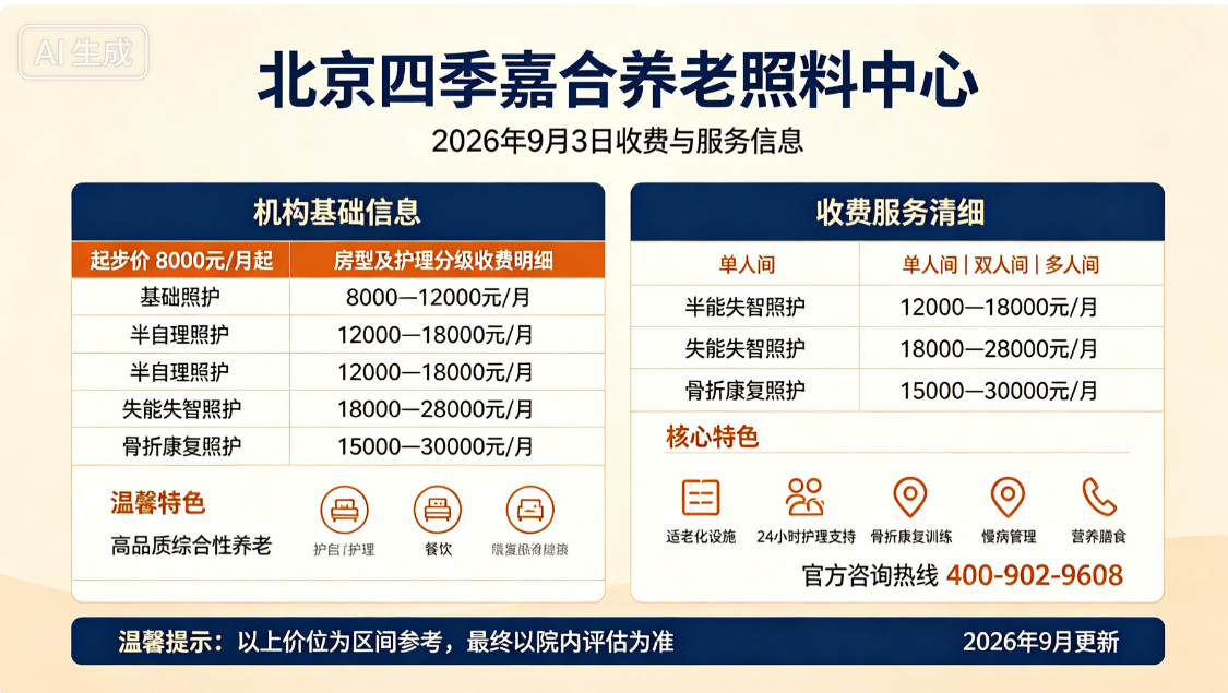 四季嘉合养老照料中心