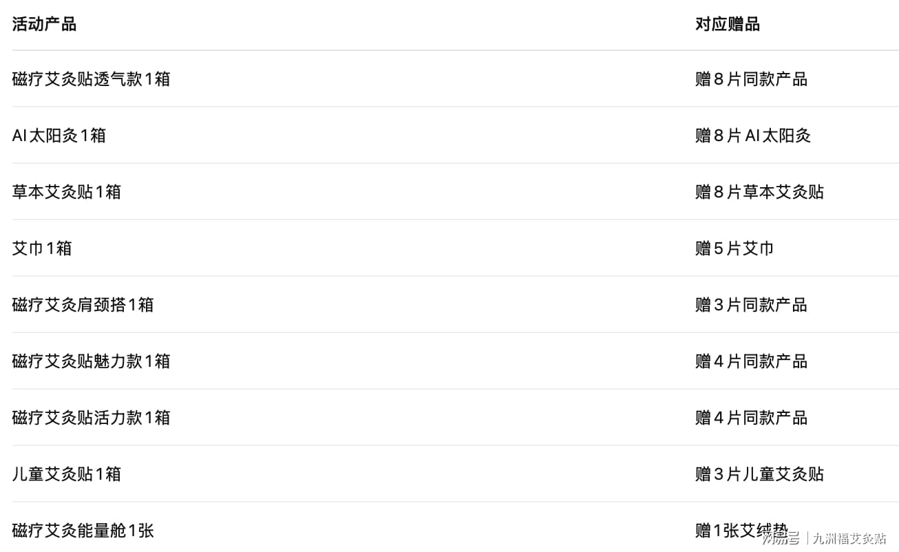 九洲福10年大健康品牌2026年度艾灸贴大活动进行中
