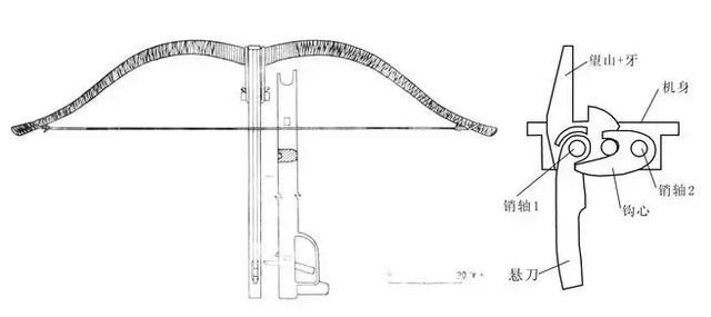 诸葛连弩分解图图片