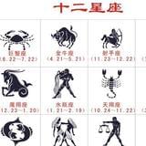 星座心里与爱情