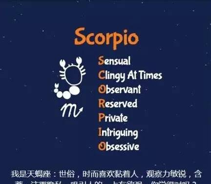 12星座英文名的每个字母都代表什么