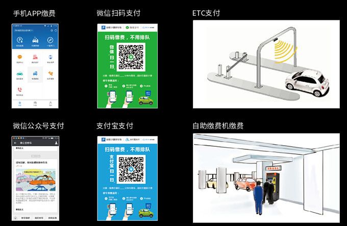 德立云无人值守停车场系统,实现车主全流程自助缴费,车主只要拿出