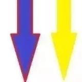 纵观华夏五千年