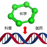 医药化学科普