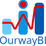 奥威软件OurwayBI