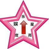 娱乐星高度