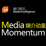 CTR媒介动量