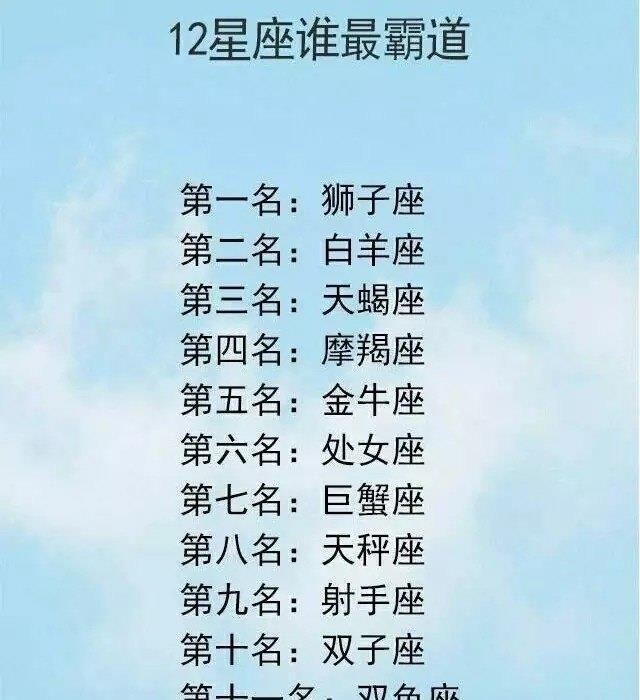 十二星座谁镇定自若排名   第一名:摩羯座   第二名:水瓶座   第三