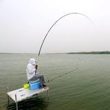 化绍新钓鱼技巧