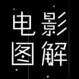 电影图解社