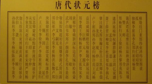 古代的科举状元真的是书呆子吗?不是!个个都是天才