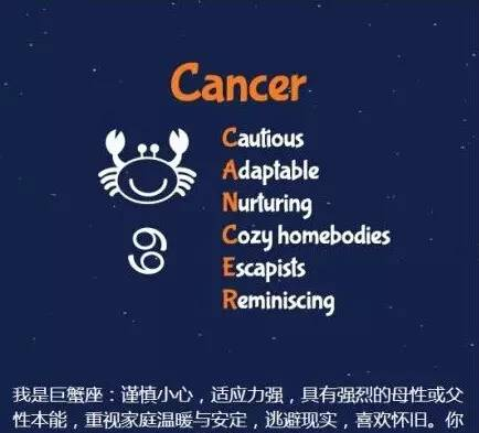 12星座英文名的每个字母都代表什么