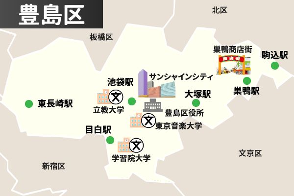 东京23区最强解析(2):你所不知道的东京小众投资地