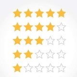 十大空气净化器排名