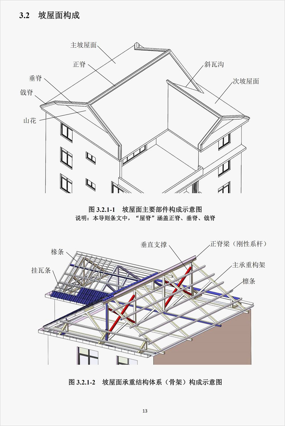 福建省住建厅发布《福建省农房屋顶平改坡设计建造一体化导则》