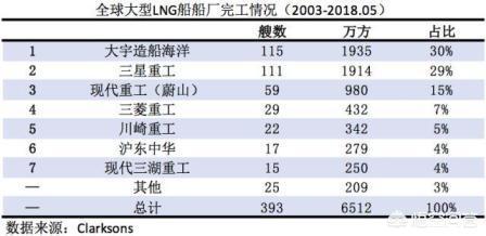 l韩国人口_韩国人口