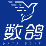 金十数据·数鸽