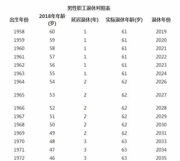 80后的年龄图片大全图片