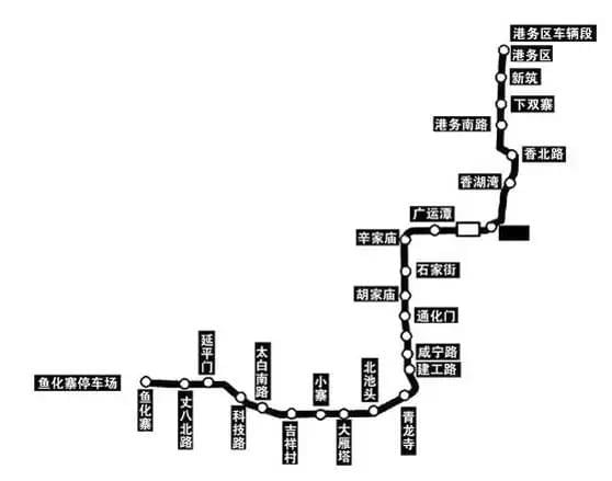 西安轻轨20号线规划图图片