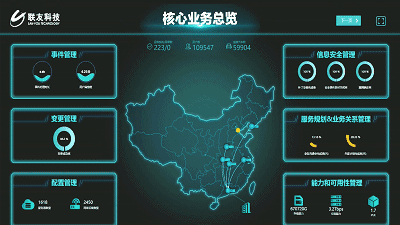 数据中心3d可视化,联友构建it运维新模式