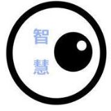 旅游智慧之眼