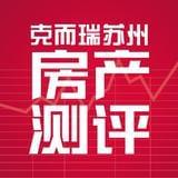 克而瑞苏州房产测评