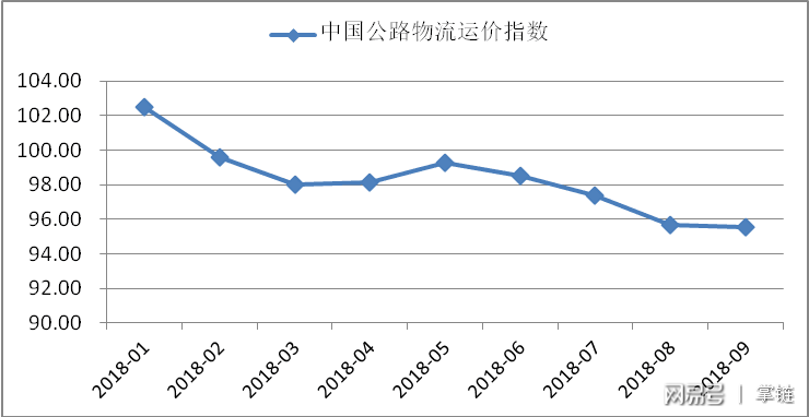 国家经济增长总量变化具体表现_家乡的变化手抄报(2)