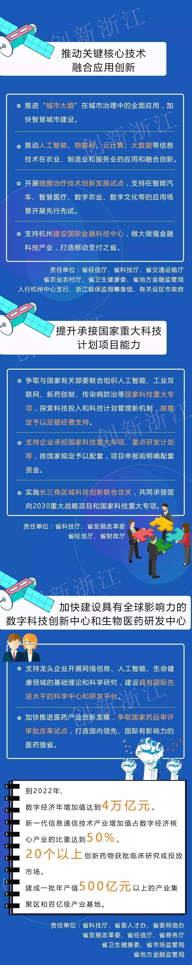 河北农业大学现代科技学院_河北师范大学大学汇仁学院新浪高考_河北工程大学科信学院高考录取结果查询