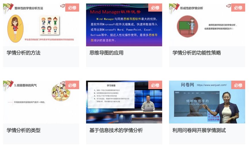 资源处理,学生线上学习学法指导,线上教学学情分析,线上教学评价方法