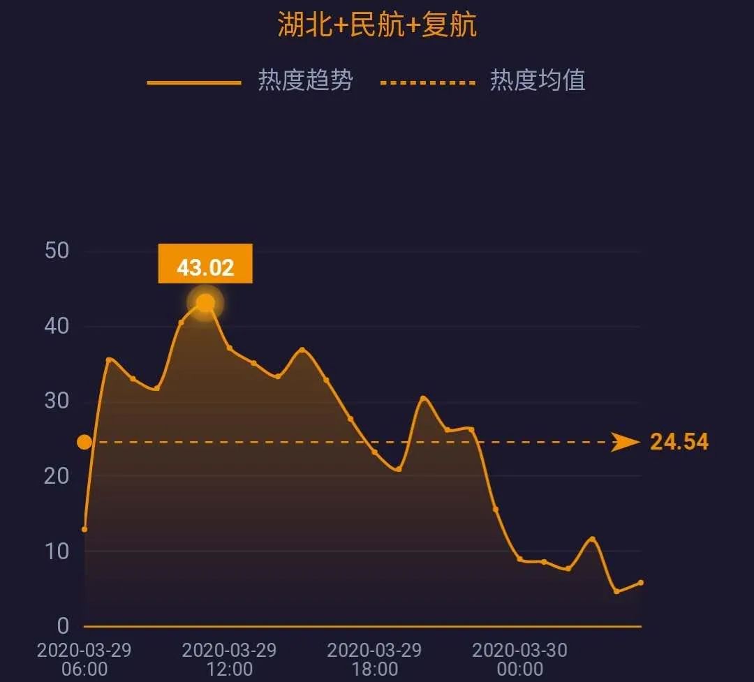 美国人口死亡_2018年全球癌症报告发布,1810万人成为新发癌症患者(2)