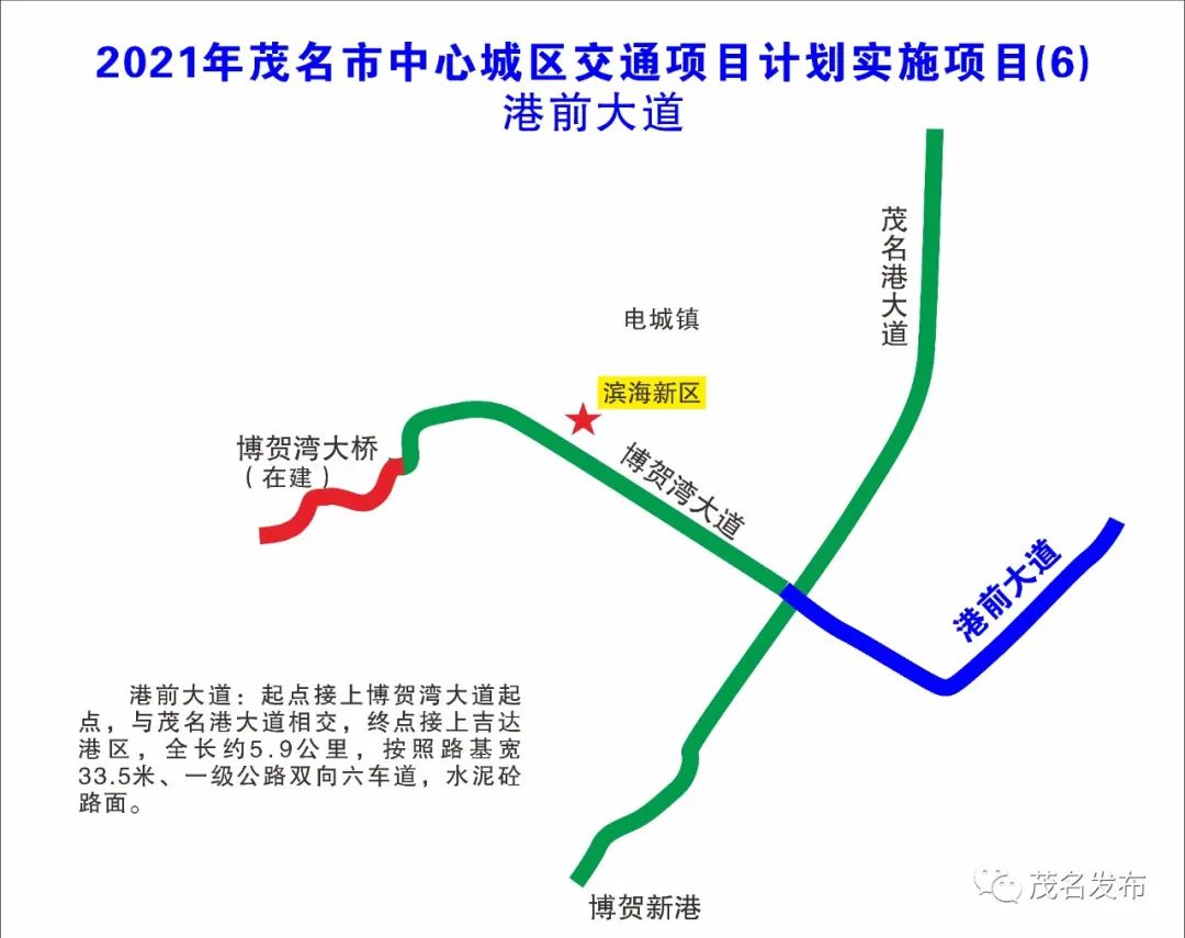 國道g228線改建工程(二期)▼吉港大道(二期)▼海洋大道西延線▼市民