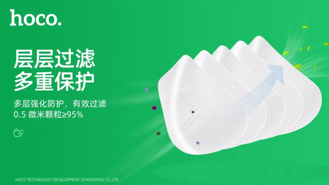 多层强化防护口罩层层过滤pm05kn95高效成人防护口罩msp9530pcs