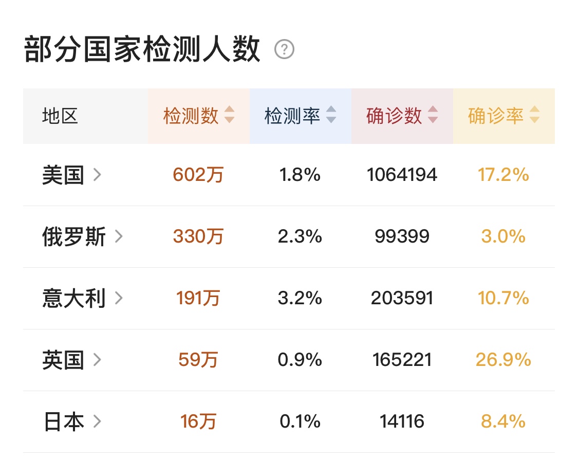 佛山2020年度环比gdp是多少_佛山出现一例无症状感染者,给我们带来什么启示