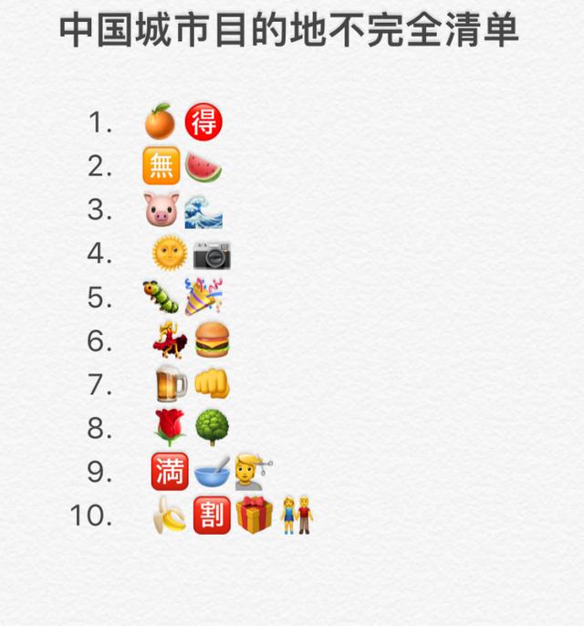 emoji表情可以这么用,一起来猜猜中国城市地名,猜中有奖