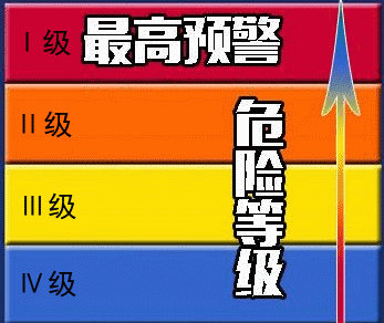 预警丨未来5天四川将迎来两轮强降雨!
