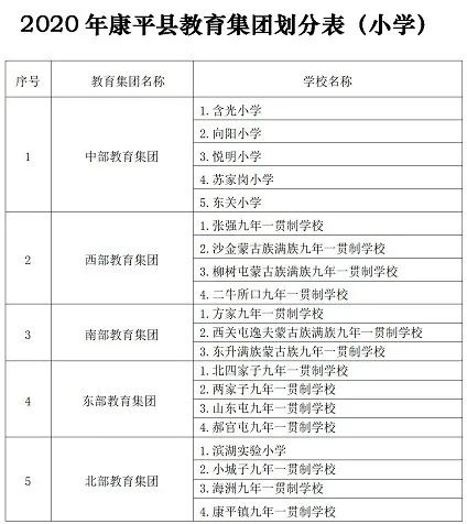 2020年沈阳市铁西区GDP_2020年沈阳市GDP6571.6亿元(2)