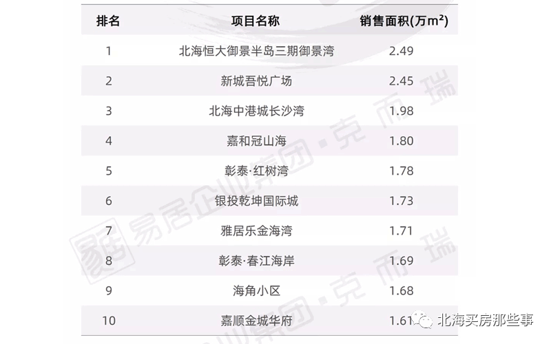2020直销公司排名_直销公司排名(2)
