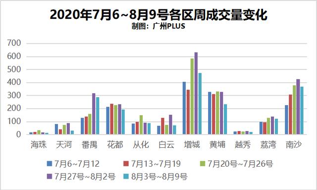 大华 外来人口_薛之谦天外来物图片(3)